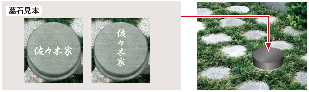 納骨方法 - 墓石見本